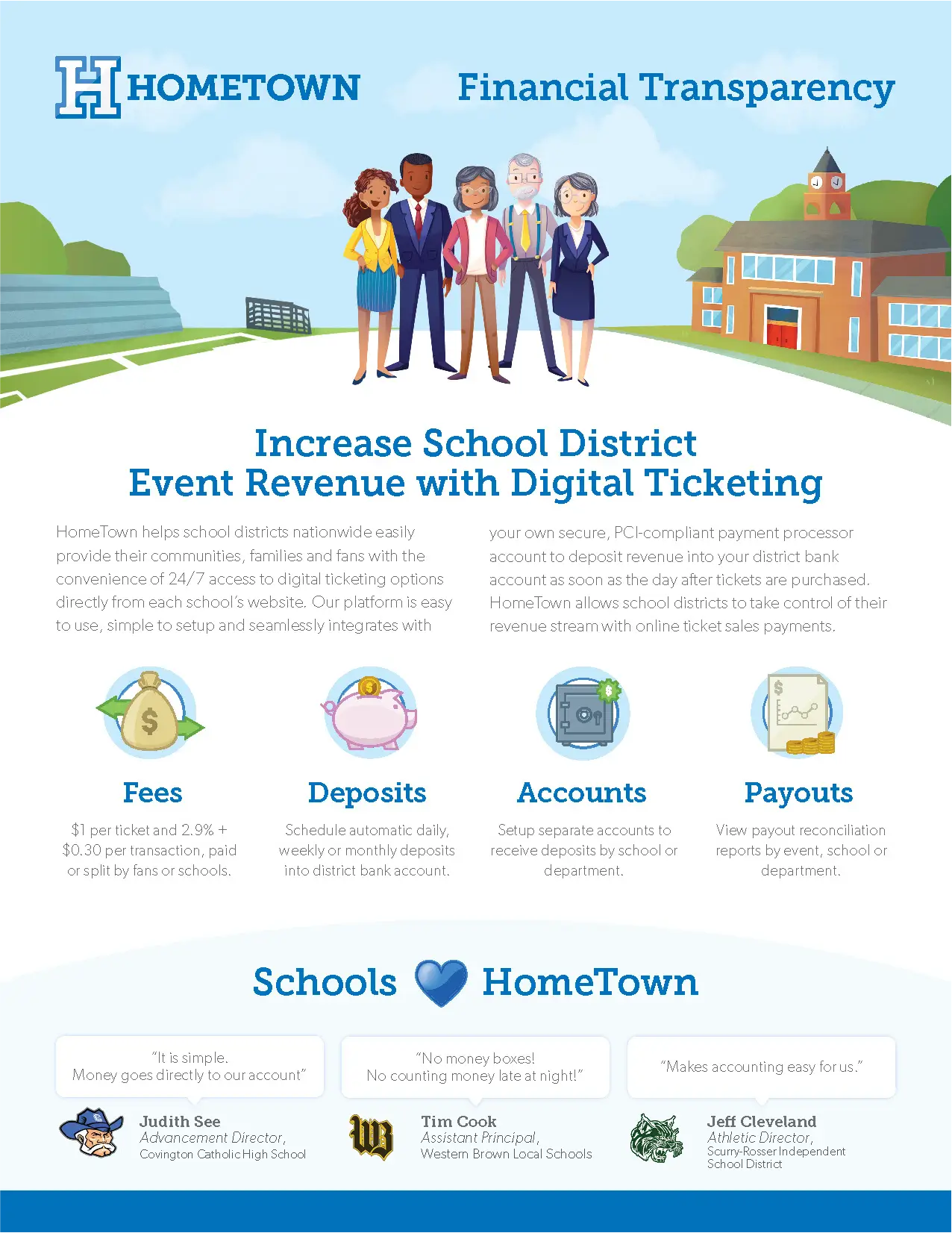 HomeTown-Financial-Transparency-Datasheet-01