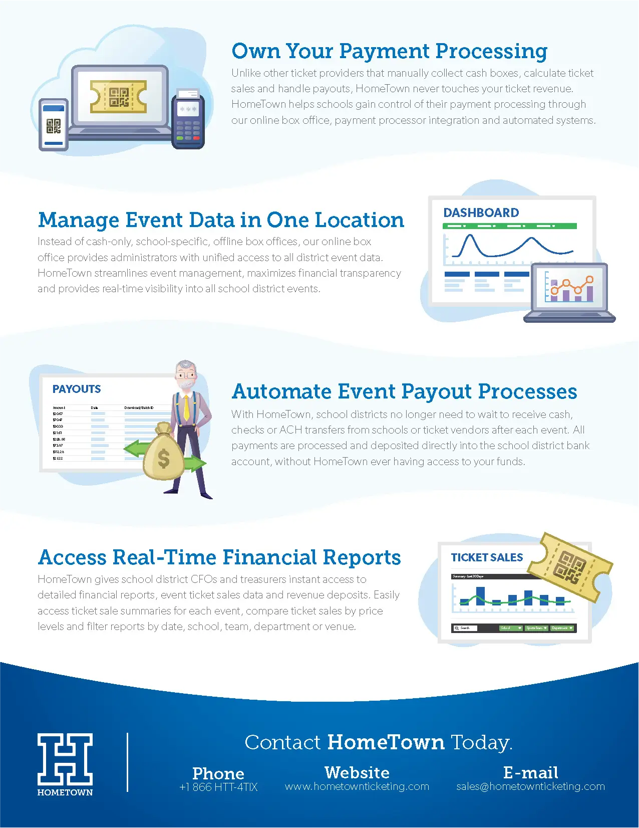 HomeTown-Financial-Transparency-Datasheet-02