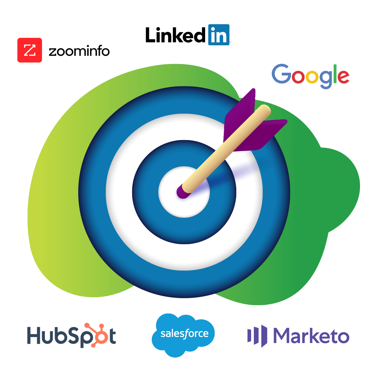 Everclear-B2B-Lead-Generation-Agency-Targeting-1