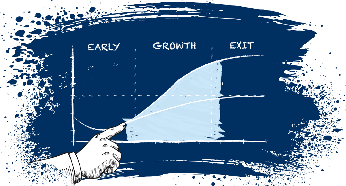 Everclear-B2B-Marketing-Agency-Growth-Chart-v3