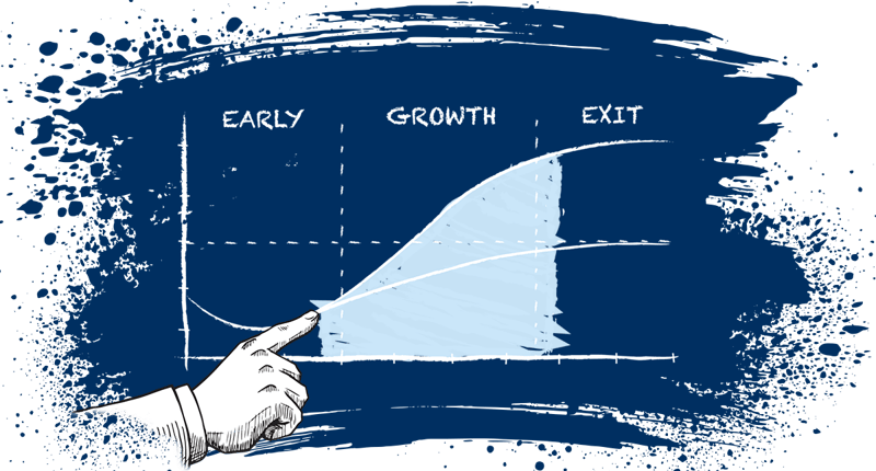 Everclear-B2B-Marketing-Agency-Growth-Chart-v3