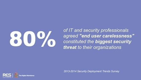 RES-Gated-Community-SlideShare-6