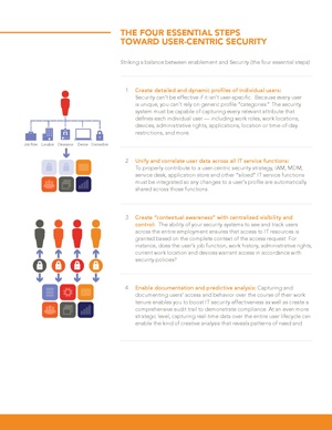 RES Whitepaper