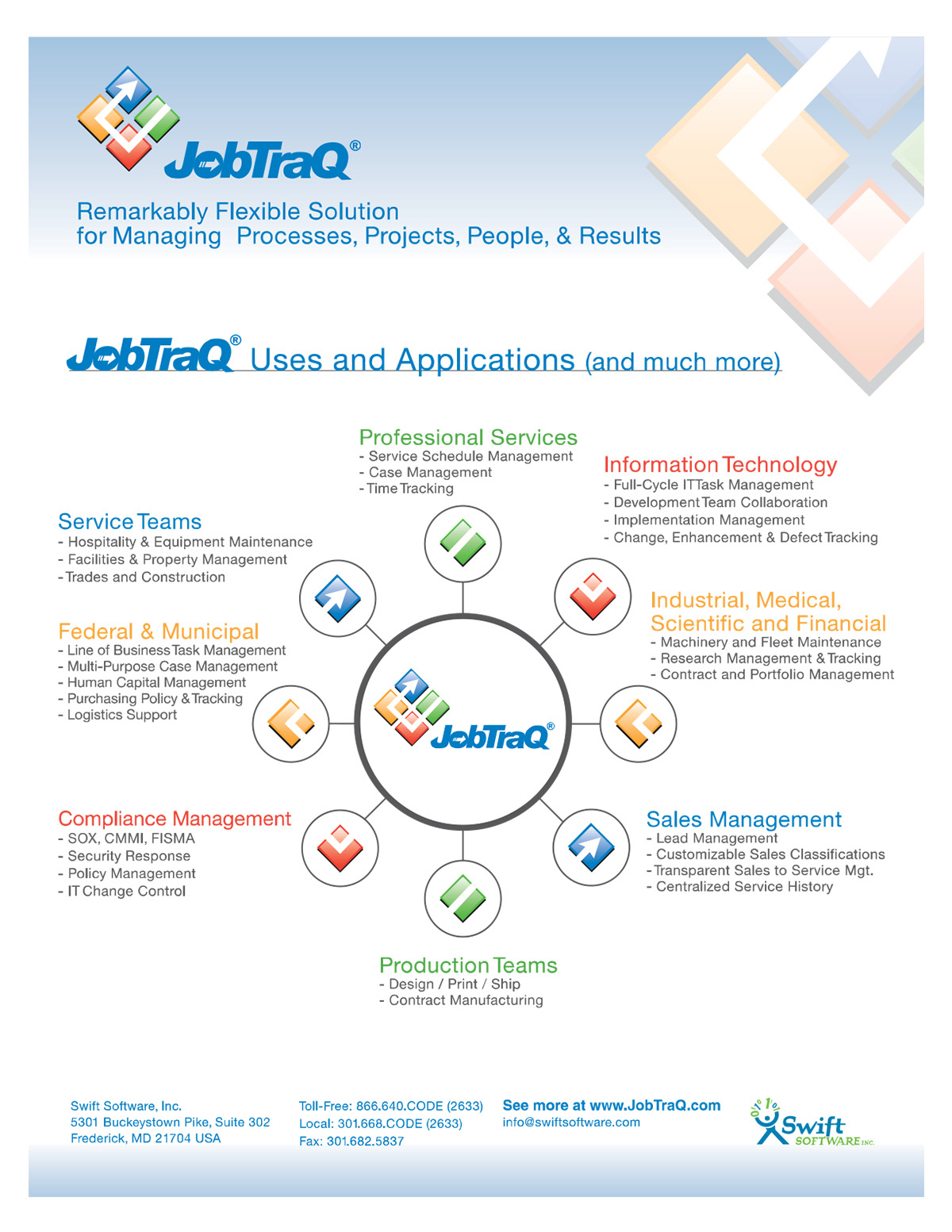 JobTraQ-Fact-Sheet-1