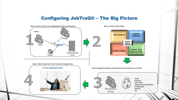 JobTraQ-Sales-Presentation-4