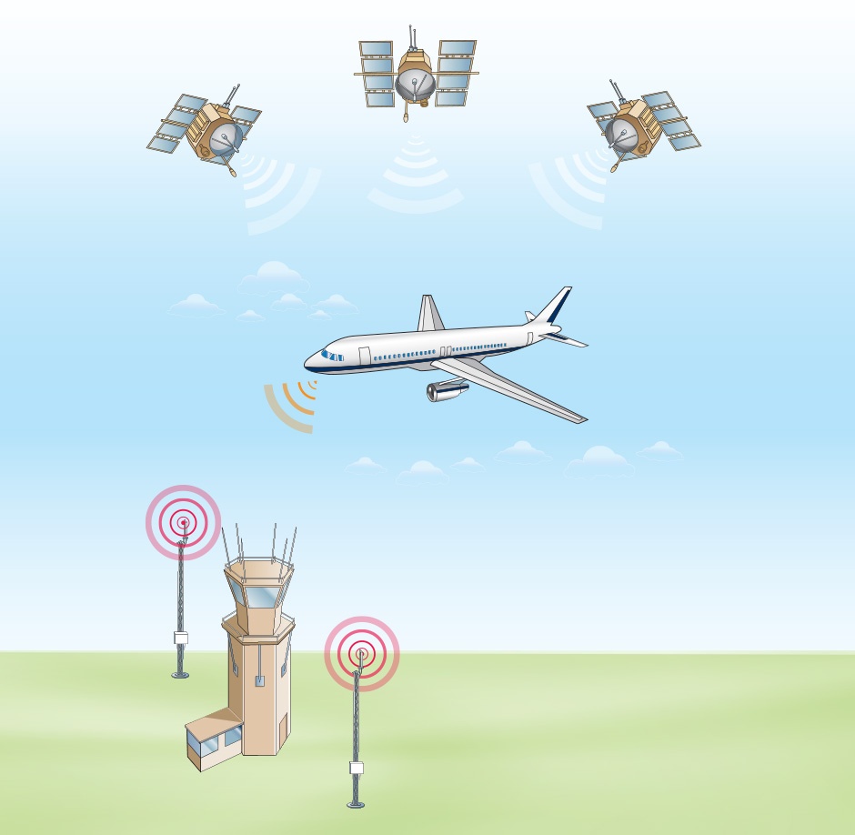 era-adsb-graphic