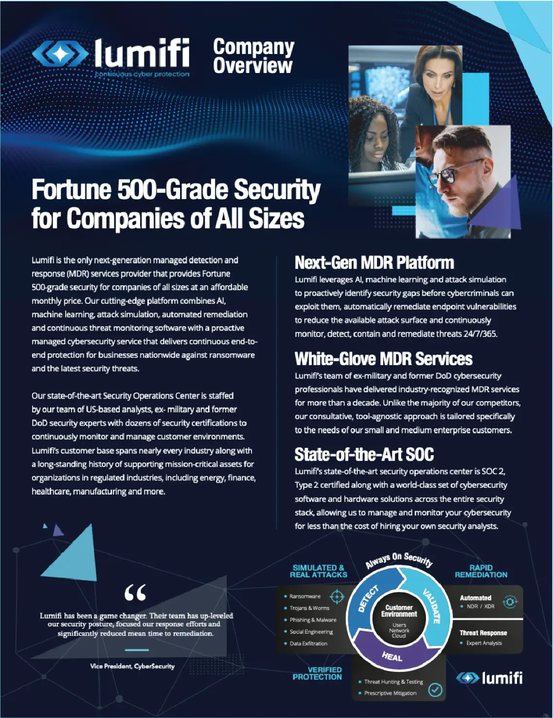 Lumifi-Datasheet-Front