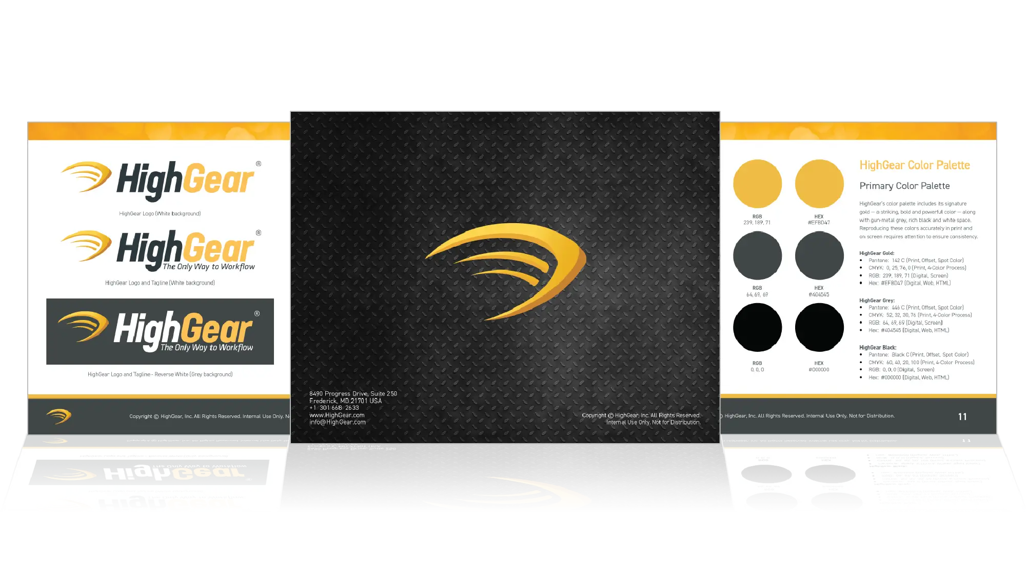 Everclear B2B Branding Agency
