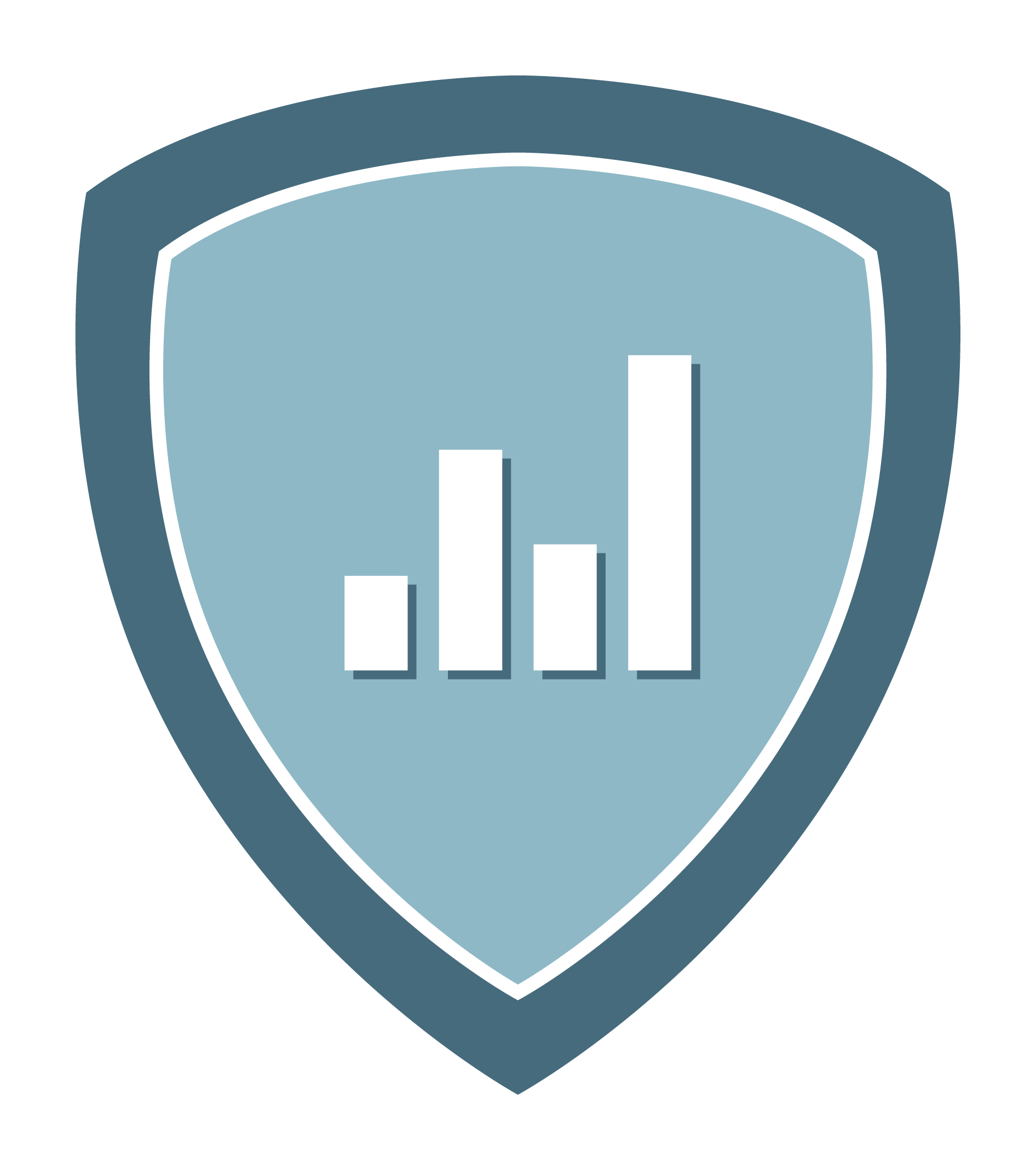 SurfWatch Analytics Shield