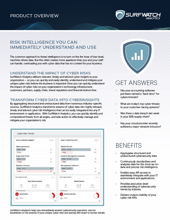 SurfWatch Product Datasheets