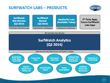 surfwatch-presentation-old-2.jpg