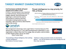 SurfWatch Sales Presentation Before