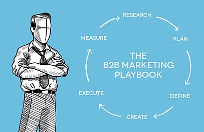 everclear-b2b-marketing-playbook-toc