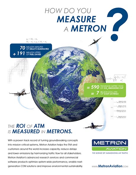 Metron Aviation Ad