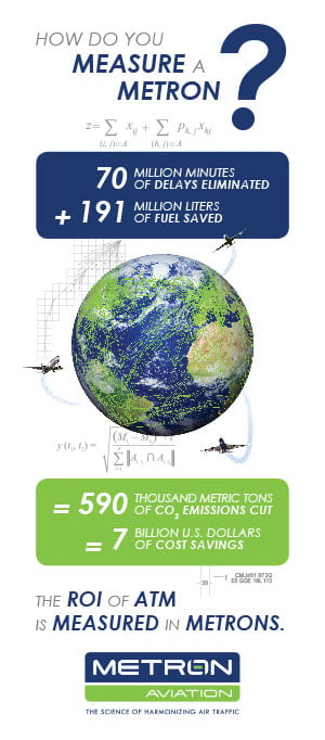 Metron Aviation Tradeshow Booth Panels