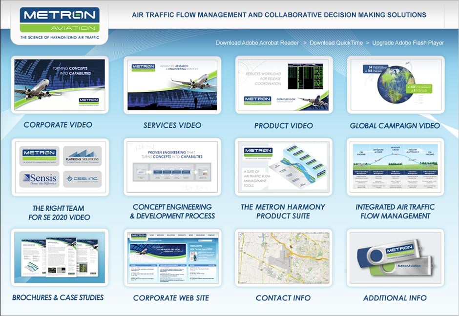 Metron Aviation USB Flash Drive Interface