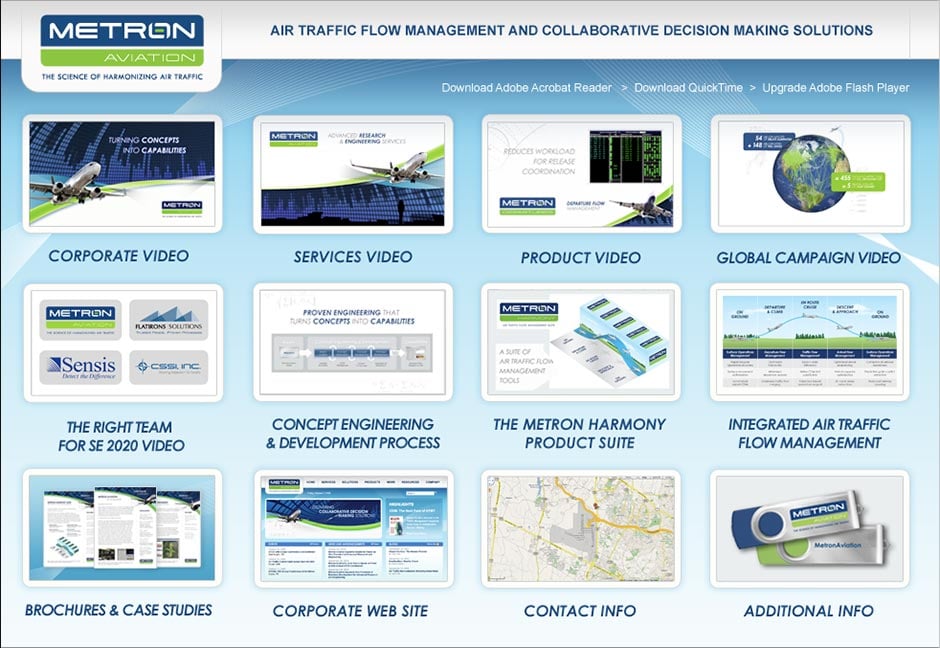 Metron Aviation USB Flash Drive Interface