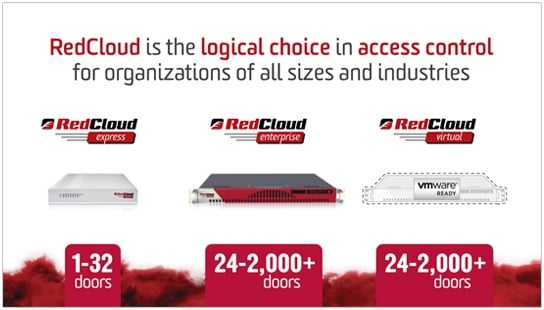 RedCloud Product Video