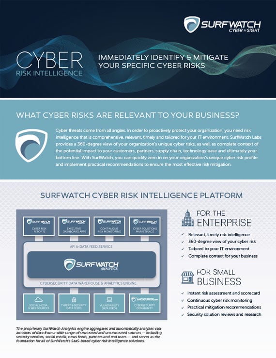 SurfWatch Corporate Overview