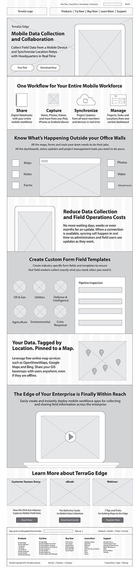 TerraGo Edge Product Page Wireframe